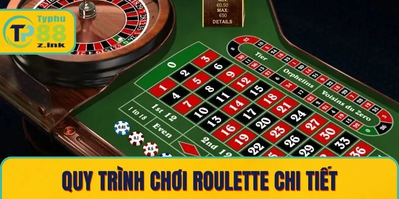 Quy trình chơi roulette chi tiết Quy trình chơi roulette chi tiết